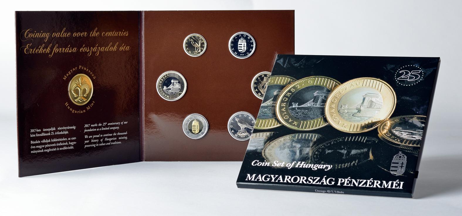 Hungary Mint Set 2017